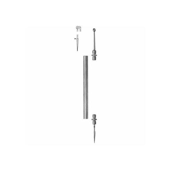 Dermatology instruments