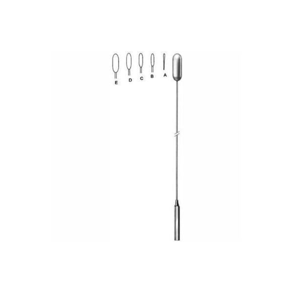 Urology